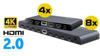 Multiplicador HDMI 2.0 4/8 saídas 4K