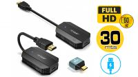 Extensor HDMI Wireless 4K a 60Hz 5GHz 1T1R 30m(Adaptador mini HDMI)