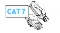 Conectores RJ45 Cat. 7