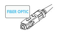 Conectores de Fibra Óptica