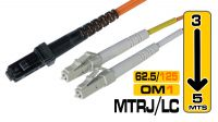 Cable de fibra óptica MTRJ-LC