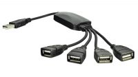 Hub USB 2.0 4p preto 15cm
