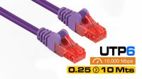 Cables UTP RJ45 Cat.6 certificado UL Violeta