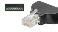 Terminales RJ45